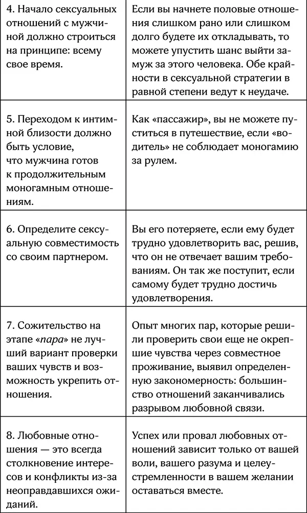 Мы подошли к последнему шагу на пути который вел ваши отношения к браку В - фото 48