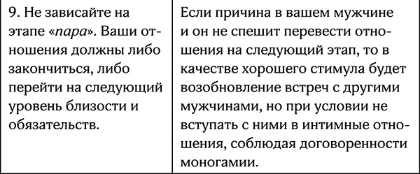 Мы подошли к последнему шагу на пути который вел ваши отношения к браку В - фото 49