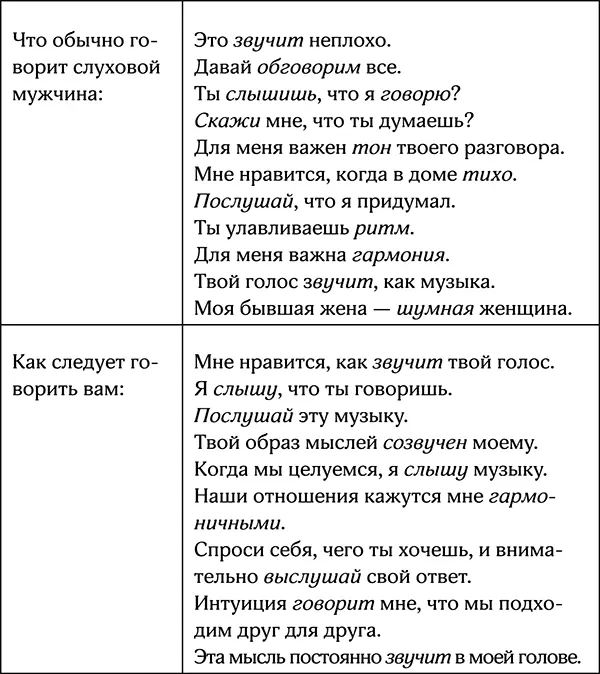 Чувственный мужчина Человек такого типа не умеет скрывать своих чувств - фото 53