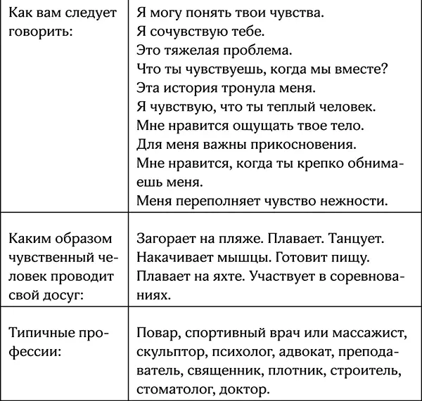 Секреты умной женщины как быть его единственной - фото 56