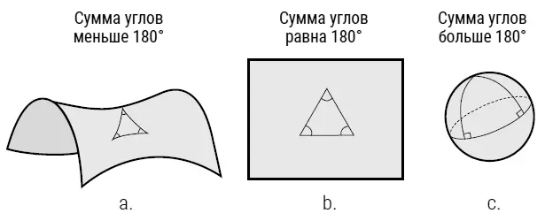 Рис 41 Рис 42 Рис 43 Рис 44 Если я начну с того что ска - фото 47