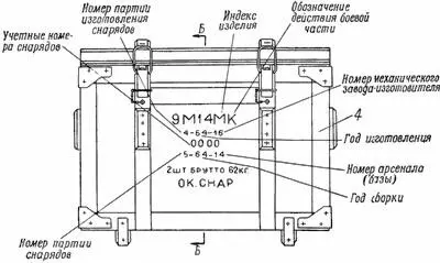 Переносной противотанковый комплекс 9К11 Техническое описание и инструкция по эксплуатации - фото 30
