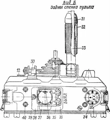 IV Рис 9Пульт управления Боевое положение 1 скоба 0103143 2 корпус - фото 39