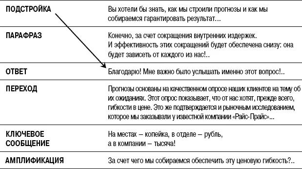 Уверен вы нашли все части и расставили все по своим местам Я также уверен - фото 103