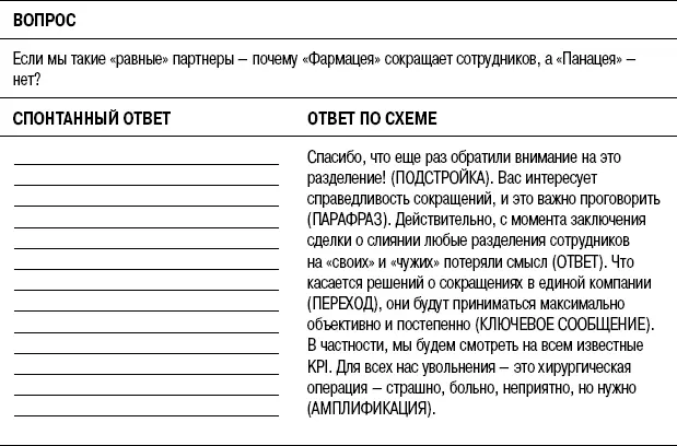 Запишите свой улучшенный ответ по схеме здесь - фото 110