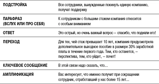 А вот вам еще несколько трудных вопросов на закуску Теперь вы точно знаете - фото 111