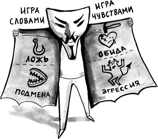 Типы красных вопросов Иногда провокационный вопрос выглядит как простой - фото 150