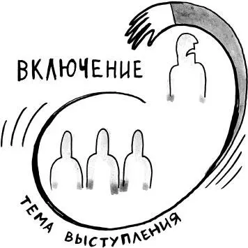 Если первый принцип связан скорее с внутренней работой спикера принятие то - фото 170