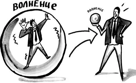 Вы не сводитесь к своему волнению Это оно часть вас а не вы часть его - фото 50