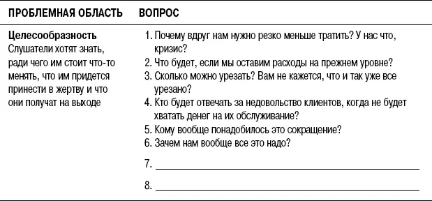 Возможно какието вопросы вы запишете в графу нет ясности потому что текст - фото 61
