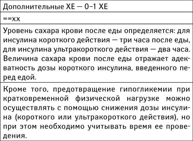 ТАБЛИЦА ТАБЛИЦА Эффективность упражнений для пациентов с - фото 34