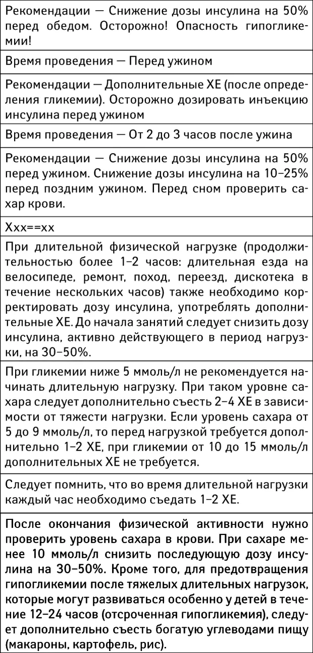 ТАБЛИЦА Эффективность упражнений для пациентов с сахарным диабетом зависит от - фото 36