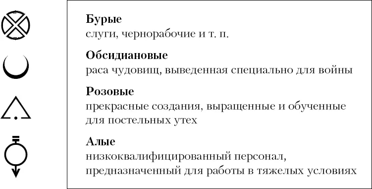 Когда часть населения Земли отважилась переселиться на Марс колонисты создали - фото 3