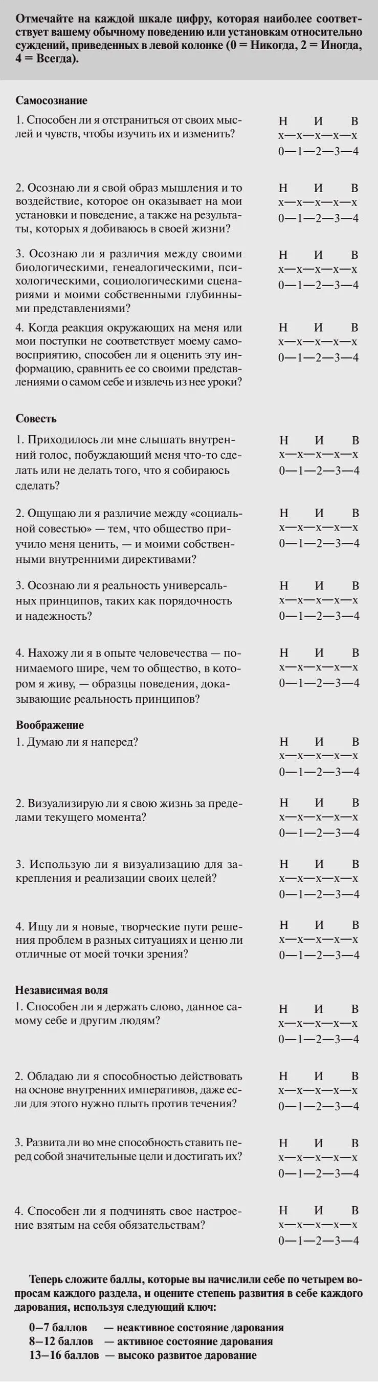 Я давал заполнить эту анкету тысячам людей живущих в самых разных условиях и - фото 8