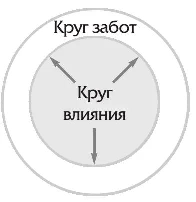 Давайте посмотрим как отразилось на жизни одного мужчины решение - фото 11