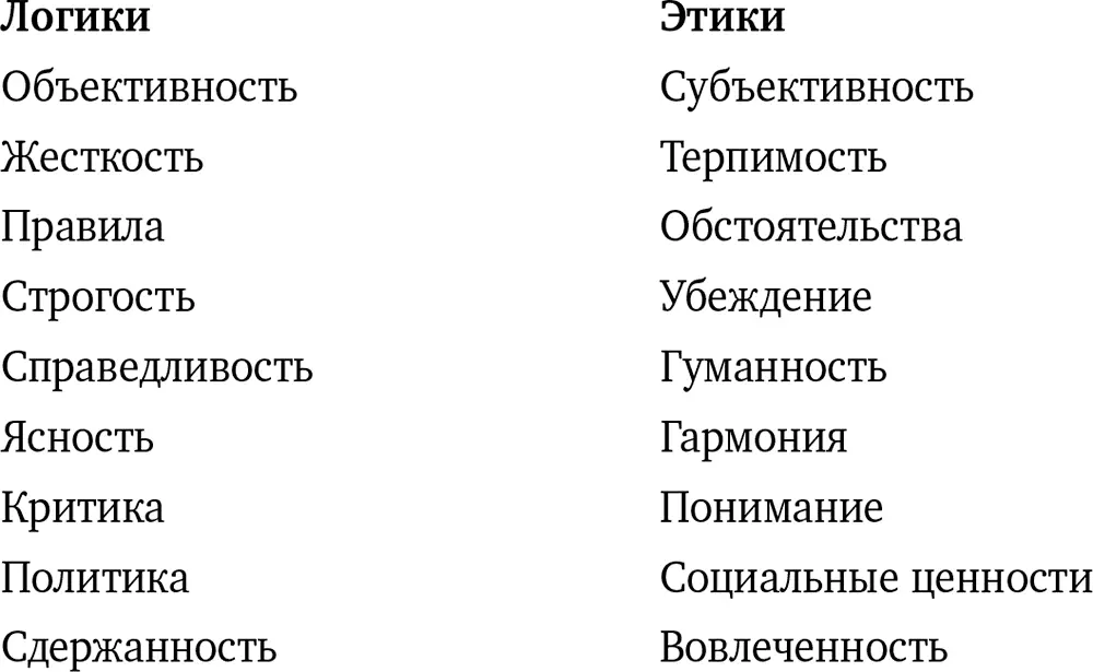 Ее цель выносить суждения и принимать решения К примеру перед тем как - фото 2