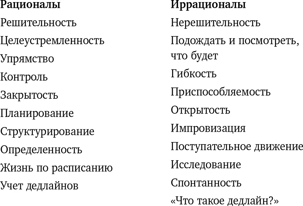 Если обстановку которую вы создали вокруг себя можно охарактеризовать - фото 4