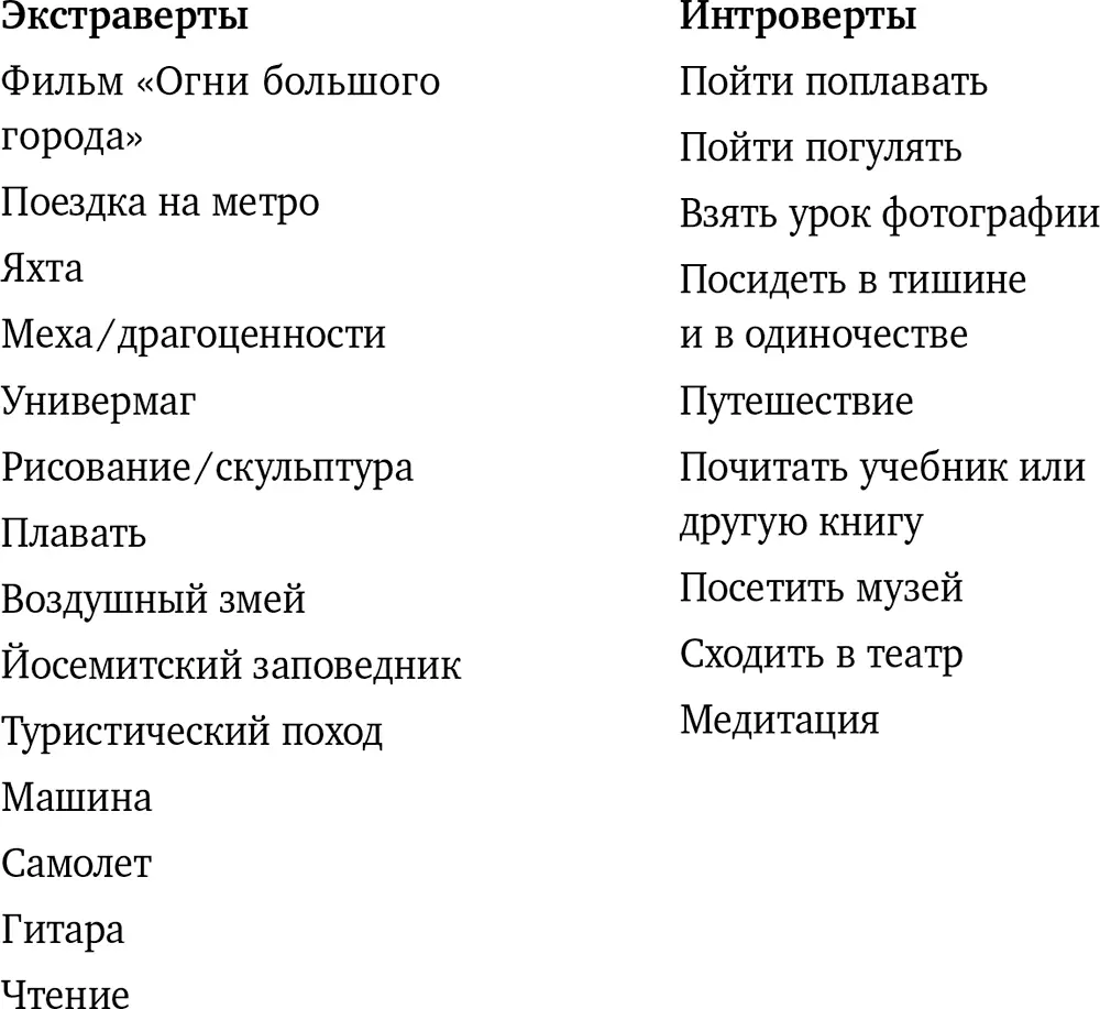 Обратите внимание на обилие ответов экстравертов столь характерное для них - фото 5