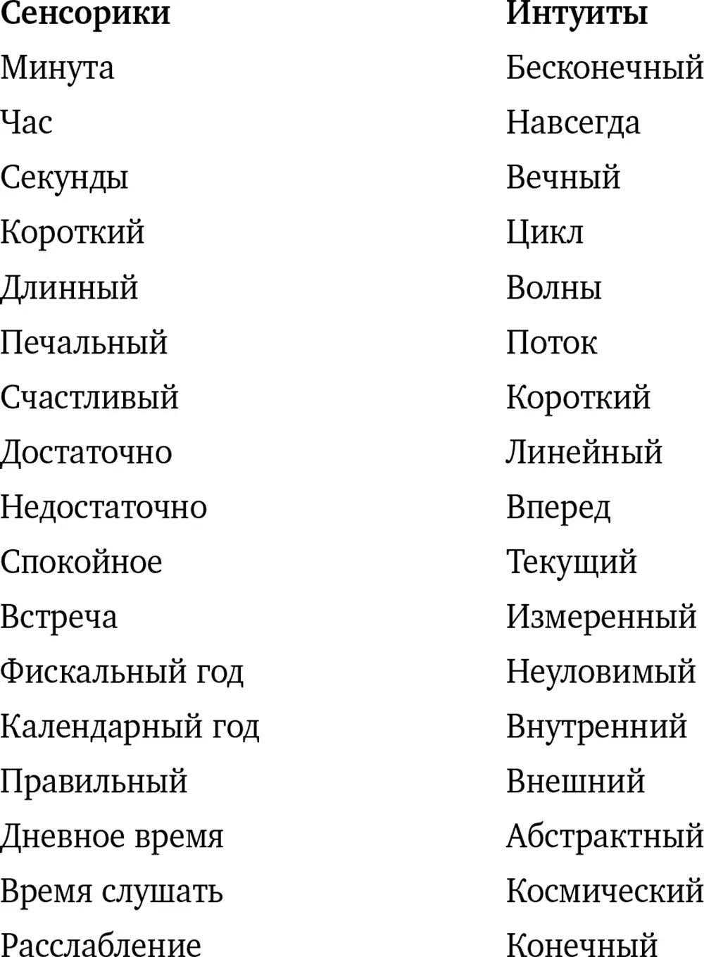 Важно отметить два свойства этих списков Первое насколько конкретна - фото 7