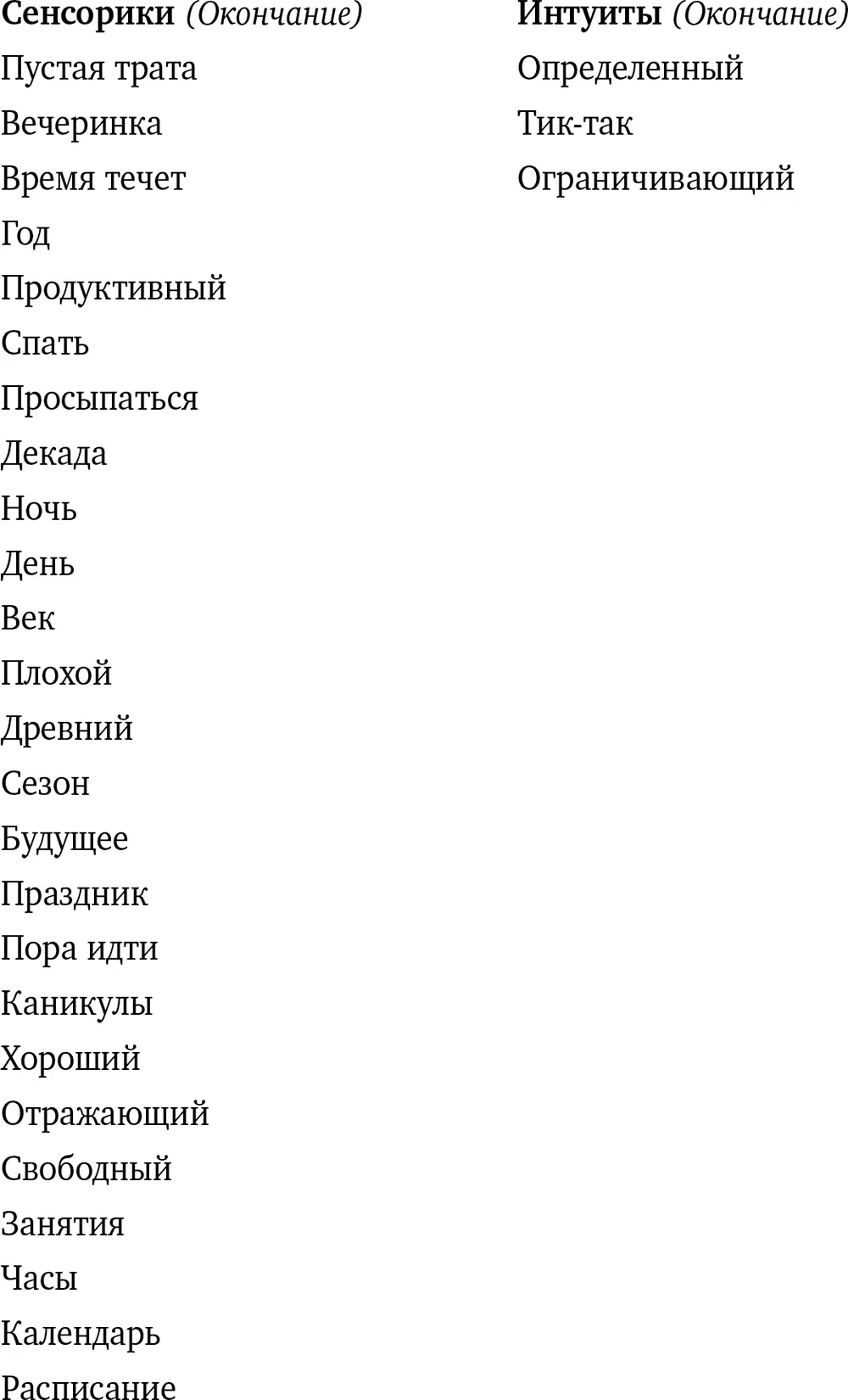 Важно отметить два свойства этих списков Первое насколько конкретна - фото 8