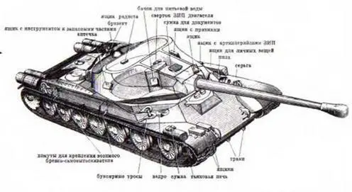 Укладка ЗИП в танке ИС4 Подвеска и упор балансира Опорный каток - фото 192