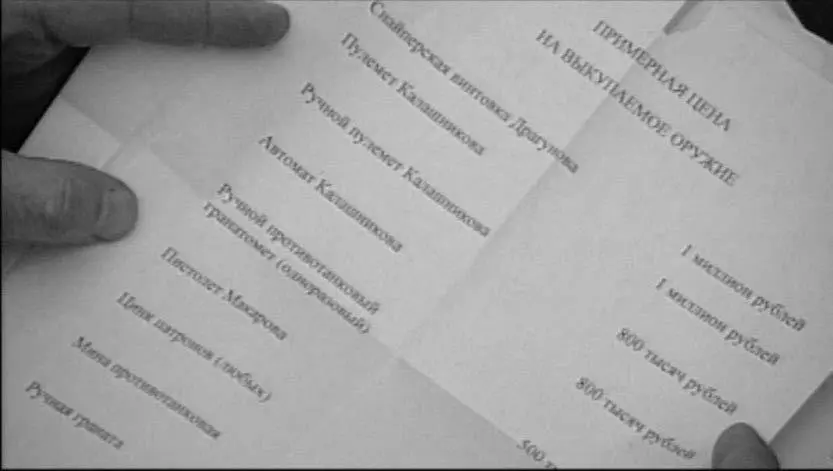 Прайслист на оружие Несомненно этим пользовались боевики чтобы обновить - фото 10