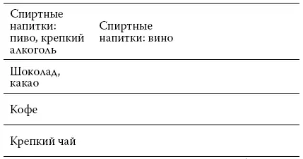 Изменение питания пойдет на пользу любому человеку с повышенным уровнем мочевой - фото 38