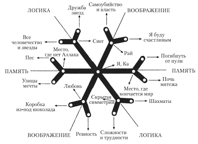 30 Когда мы встретимся вновь Недолгое счастье После соития Ка и Ипек лежали - фото 1