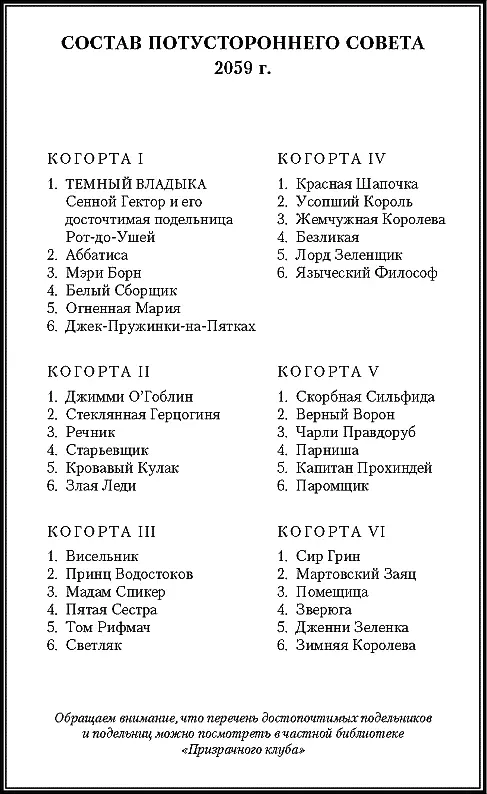 Часть первая Ложное солнце Разве не очевидно превосходство нас паранормалов - фото 5