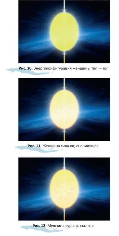 Энергетическое строение человека энергококон аура и способы их видения - фото 4