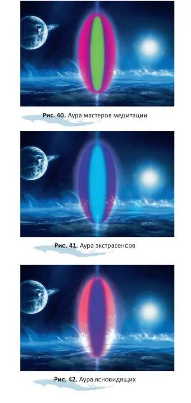 Энергетическое строение человека энергококон аура и способы их видения - фото 14