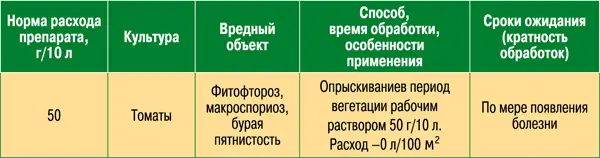 АЛИРИНБ Против грибных заболеваний овощных цветочно - фото 33