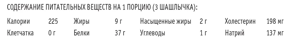 Тушеная листовая зелень Количество порций 4 Время приготовления 10 минут - фото 24