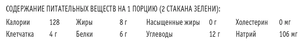Куриная грудка в панировке из трав с запеченным чесноком Количество порций 4 - фото 25