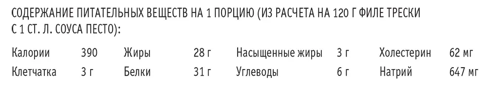 Брокколи с чесноком и помидорами черри Количество порций 4 Время на - фото 28