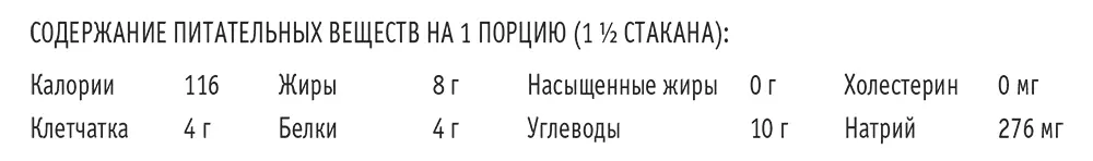 Морской окунь на пару с имбирем и зеленым луком Количество порций 4 Время на - фото 29