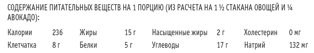 Перченый стейк на гриле Количество порций 4 Время на подготовку ингредиентов - фото 32