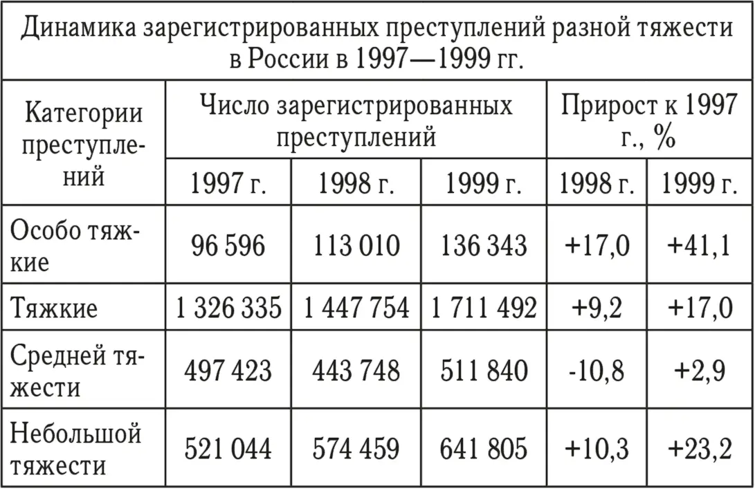 Может ли страна жить без истории Сначала сделай лучше других а потом суди А - фото 2