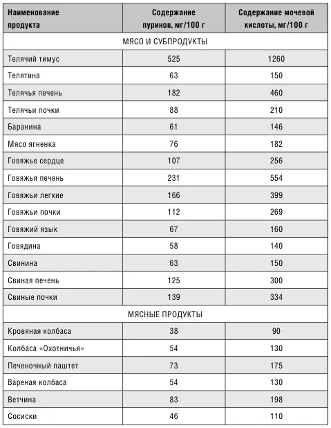 Популярные вопросы - фото 18