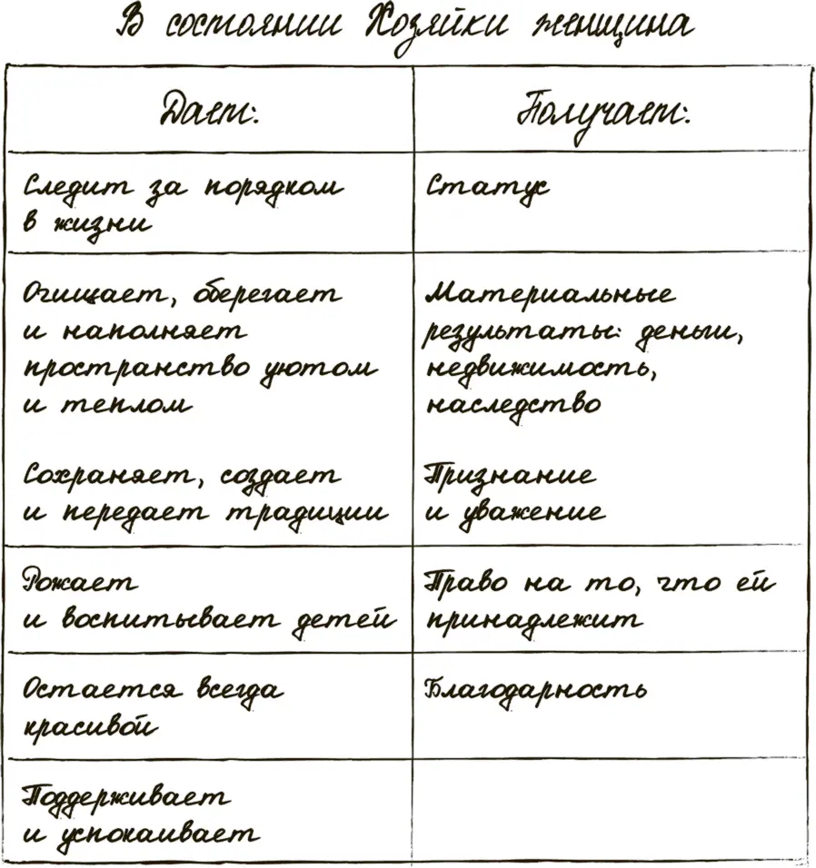 Да фундаментально заметила Алинка Мне такой никогда не стать Не - фото 36