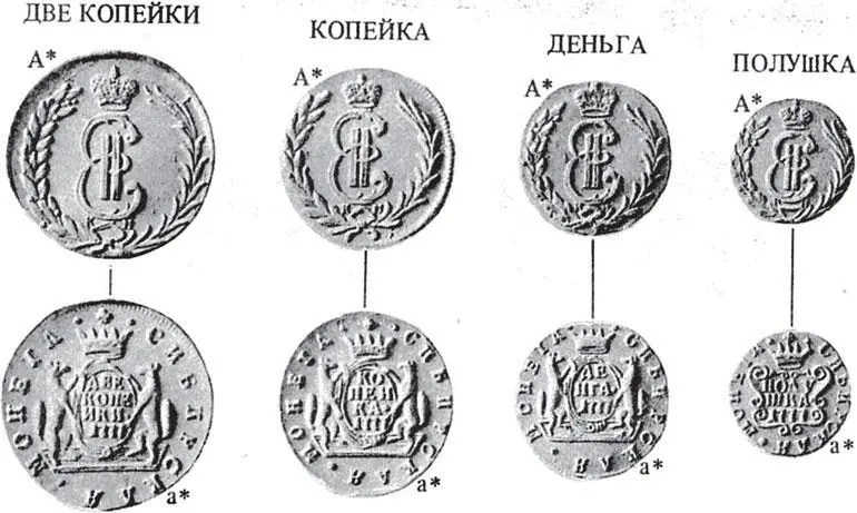 Рис 99 Монеты сибирские две копейки копейка деньга и полушка Отчеканены - фото 99