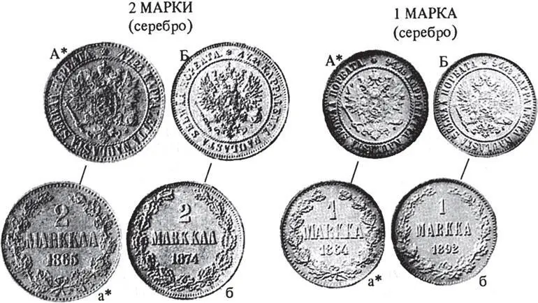 Рис 103 Русские монеты для Финляндии которая была провинцией Российской - фото 103