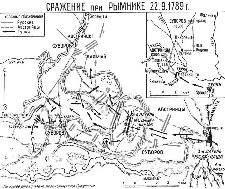 Рис 150 Карта сражения при Рымнике 1789 года Согласно надписи на карте - фото 150