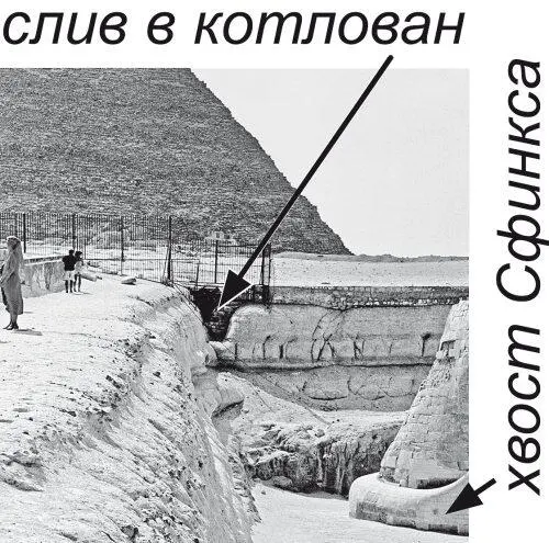 Рис 110 Слив в котлован вокруг Сфинкса для дождевой воды стекающей с поля - фото 110