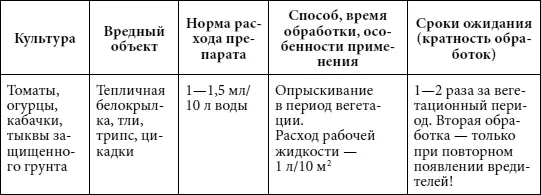 Карбофос Надежный проверенный временем препарат Большой перечень культур на - фото 4