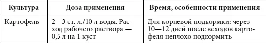 Для луковичных культур Для подкормки лука чеснока и всех луковичных цветов - фото 34