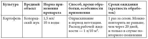 ИМИДОР от тли трипса и белокрылки на цветочных культурах 200 гл - фото 53