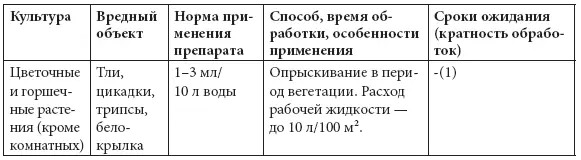ИМИДОР от трипса тли и белокрылки на огурцах и томатах 200 гл имидаклоприда - фото 54