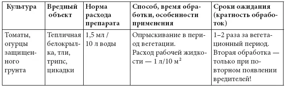 КАРБОФОС Надежный проверенный временем препарат Большой перечень культур на - фото 55