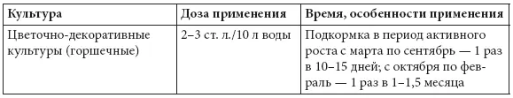 ГУМАТ КАЛИЯ Суфлер для комнатных цветов Стимулятор роста УЛЬТРАМАГ - фото 63